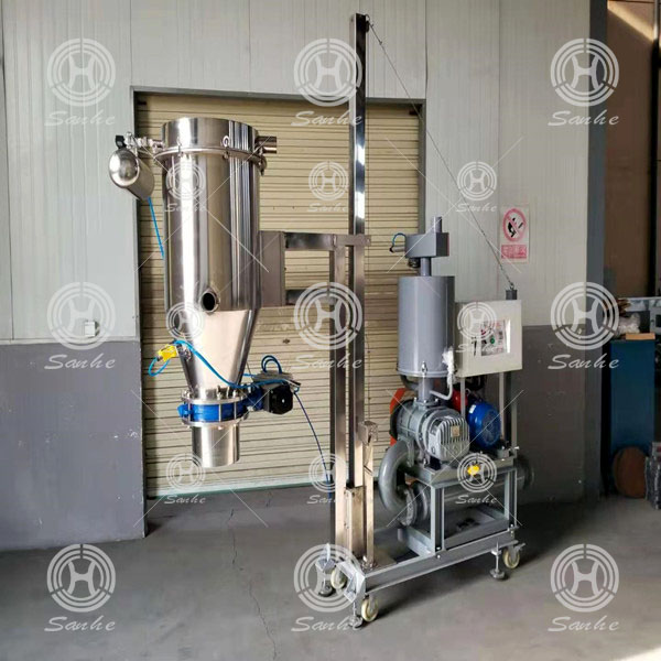  自動化升級真空吸料機(jī)三合定制